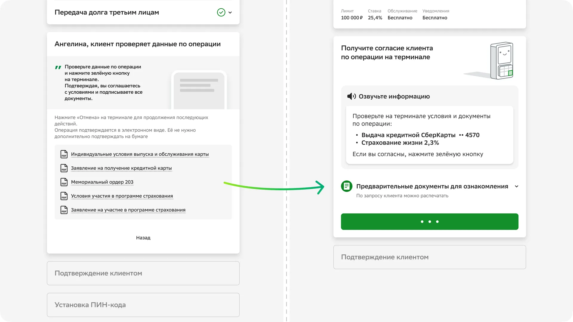Гипотеза: список документов