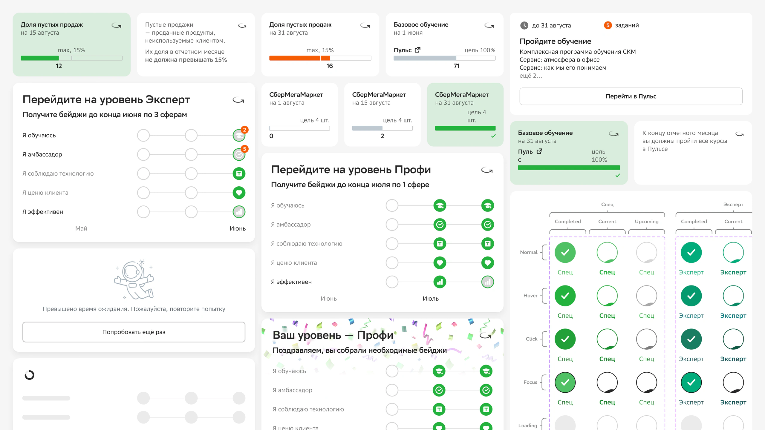Компоненты и их состояния, которые я разработала для личного кабинета